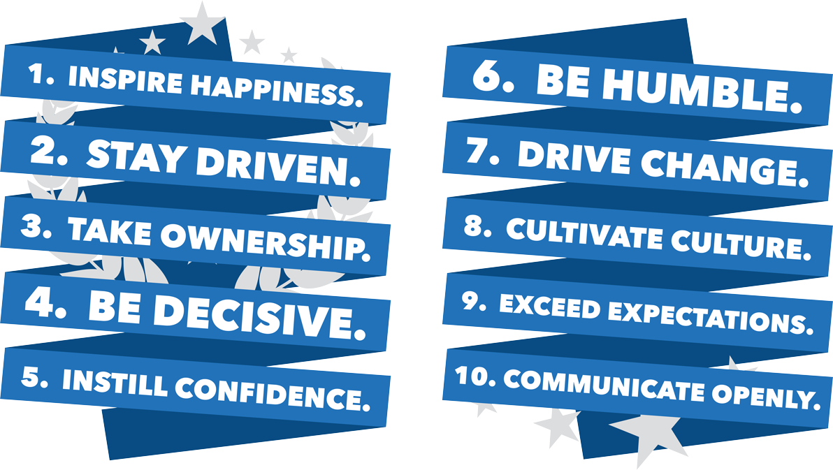 Here are 10 core values that Fit Body Boot Camp believes the best fitness franchise around should represent. 